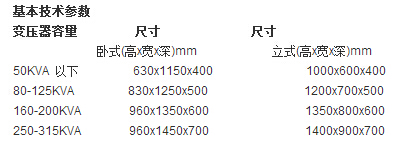 HPJW型户外综合配电柜