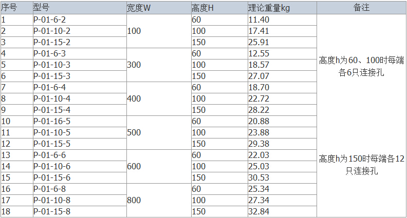 托盘组合式桥架